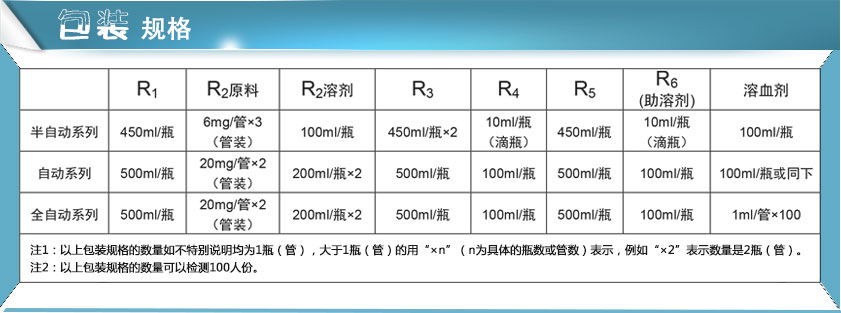 91视频污版免费试剂包装规格